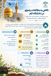 از فلسفه و کلام تا حدیث و تمدن؛ نگاهی به سه دهه پژوهش‌های رضوی در دانشگاه قم